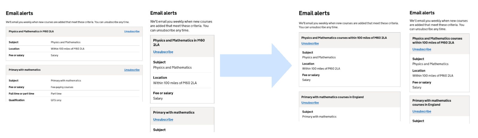 Image showing the email alerts design iterations