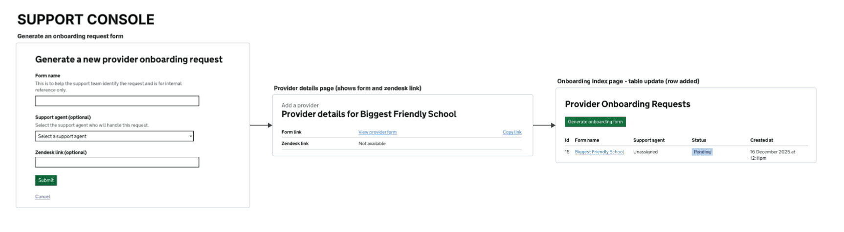 Provider onboarding - generate onboarding form in support console.png