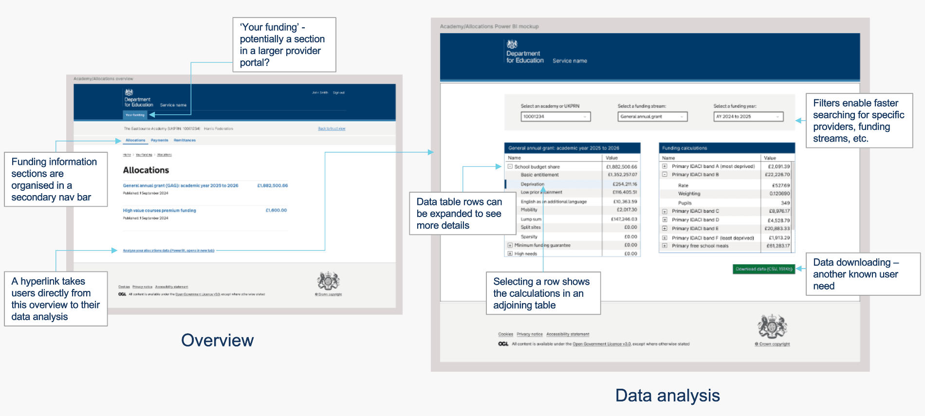 Screenshot described in caption under image